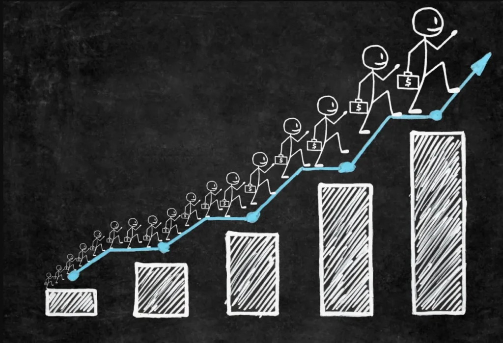 Estratégias de Investimento em Dividendos Crescentes: Aumente sua Renda Passiva