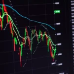Estratégias de Swing Trading: Lucre com Movimentos de Curto Prazo na Bolsa de Valores