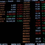 Bolsa opera em queda e dólar registra alta antes do Natal