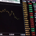 Ibovespa Sobe no Pós-Feriado, Mas Incerteza Econômica Limita Avanços